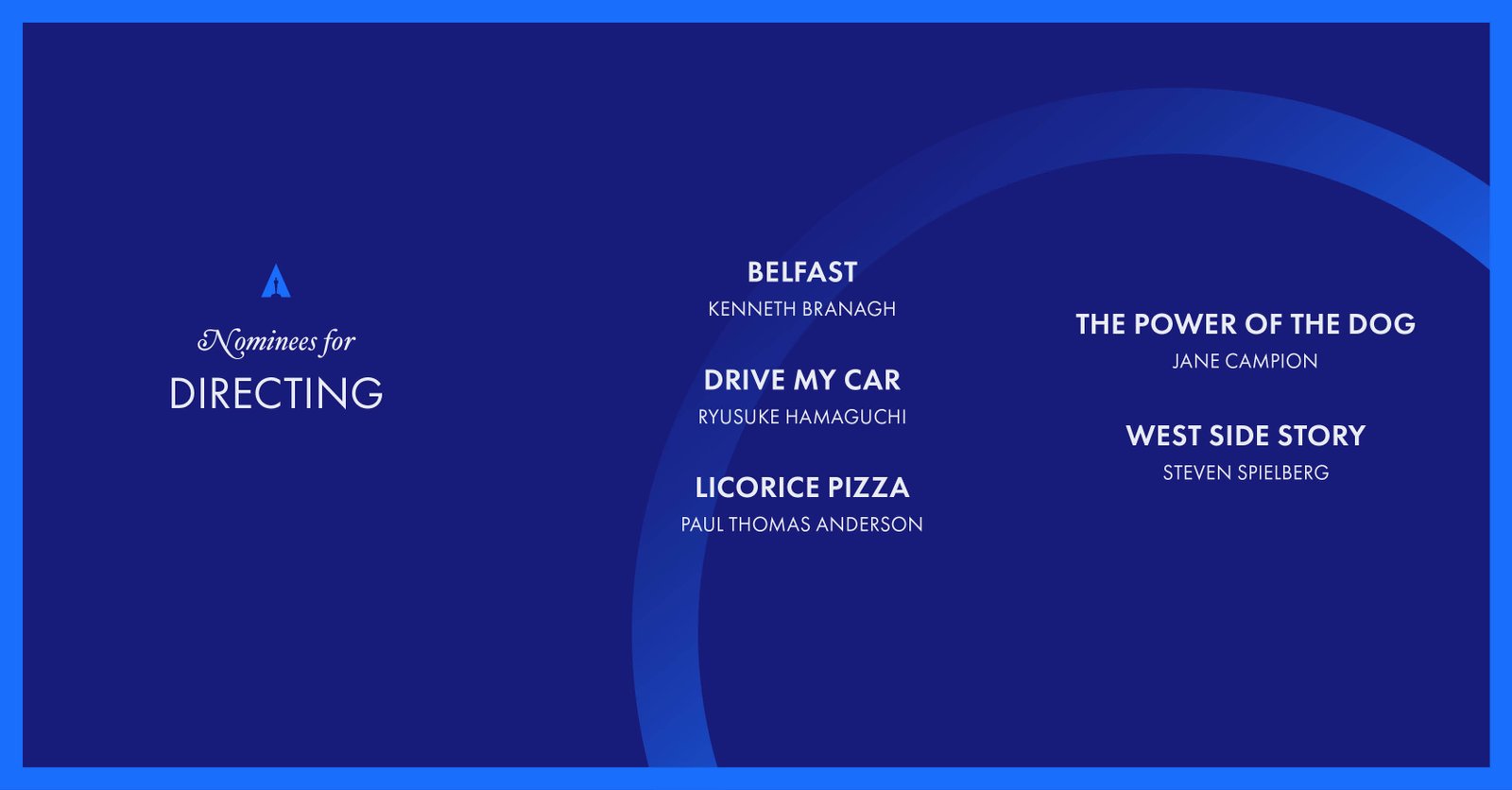 Кинопремия «Оскар-2022»: объявлен список номинантов 2