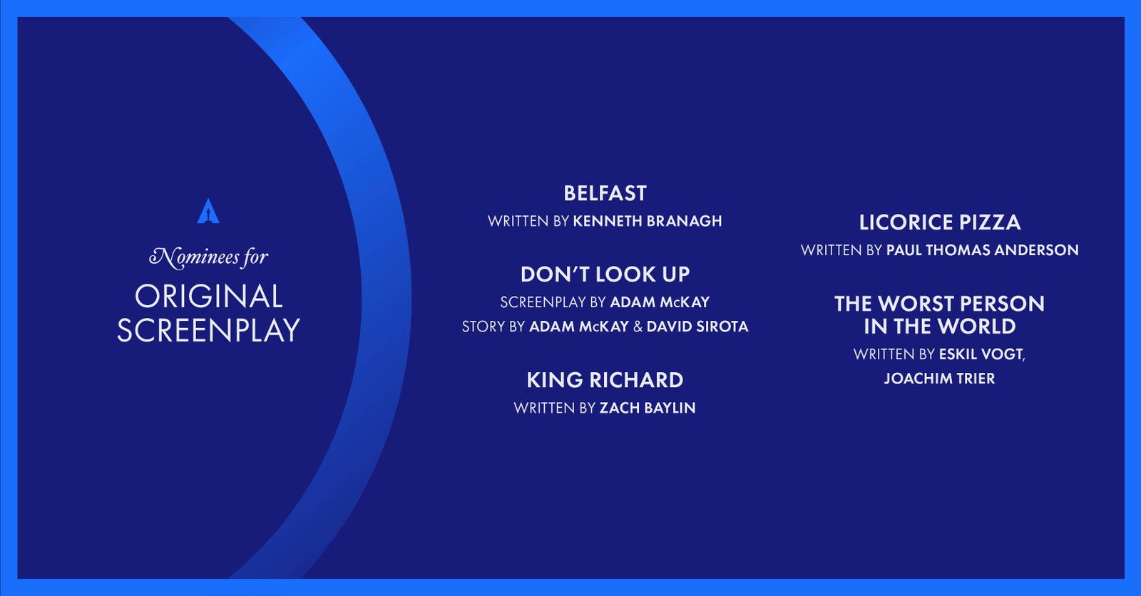 Кинопремия «Оскар-2022»: объявлен список номинантов 3