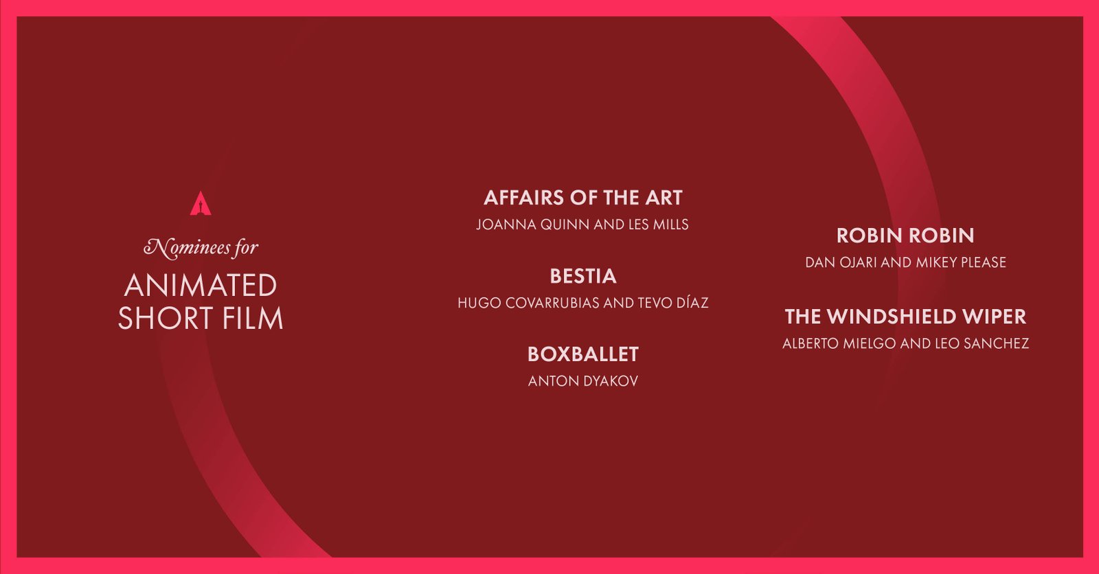 Кинопремия «Оскар-2022»: объявлен список номинантов 6