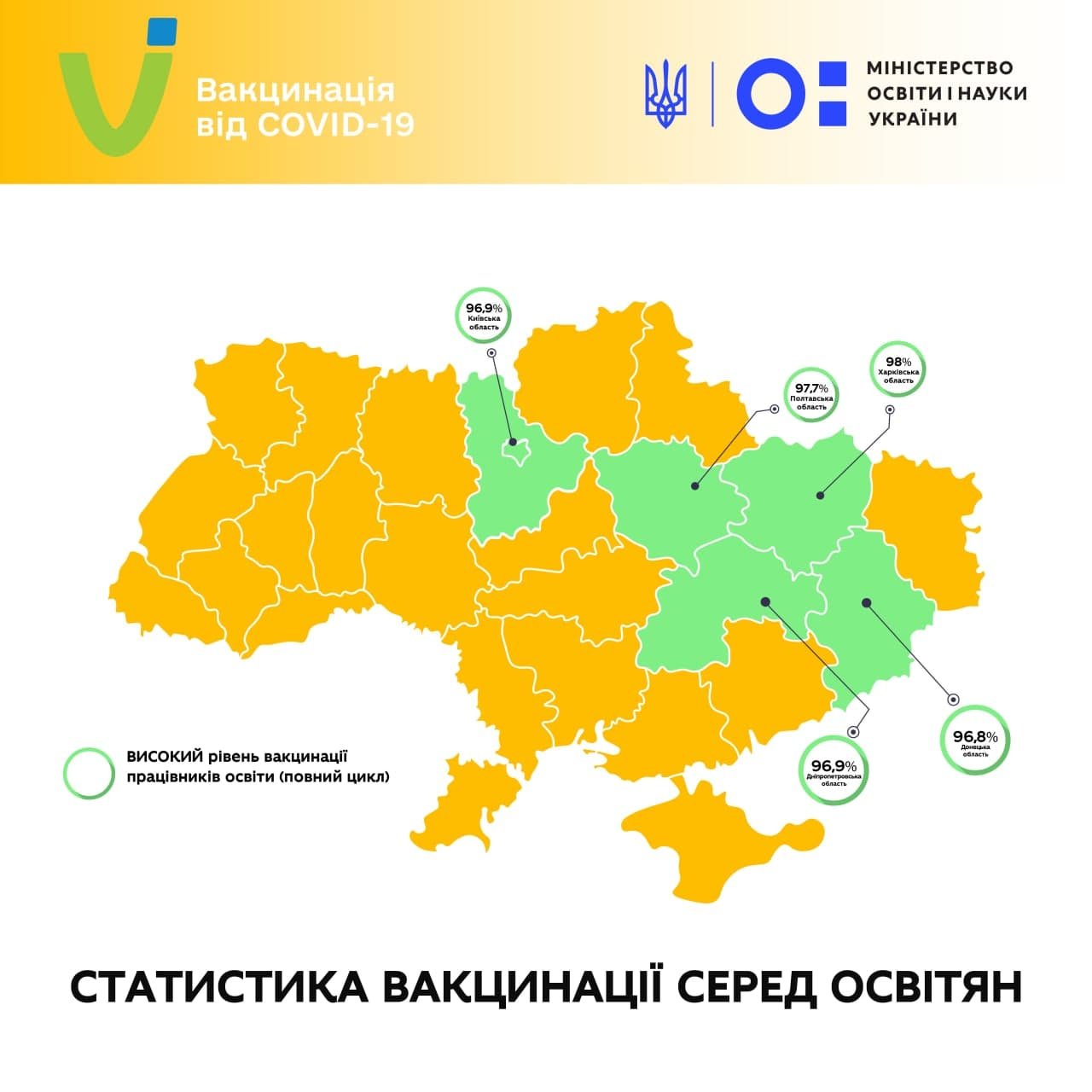 Сколько учителей в Украине полностью вакцинировались от COVID-19 1