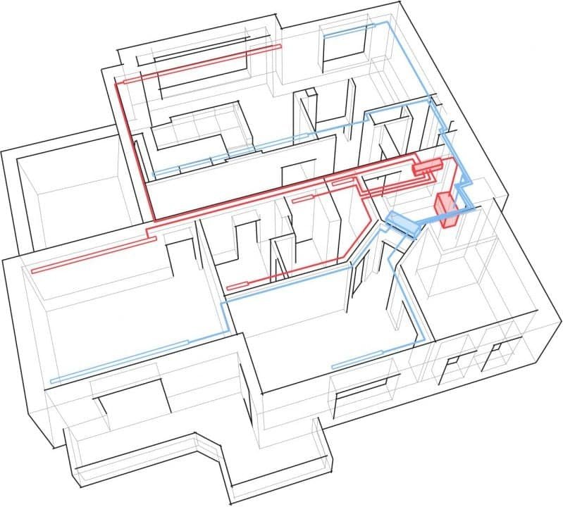 Как монтировать инженерные коммуникации в доме: пошаговая инструкция 2