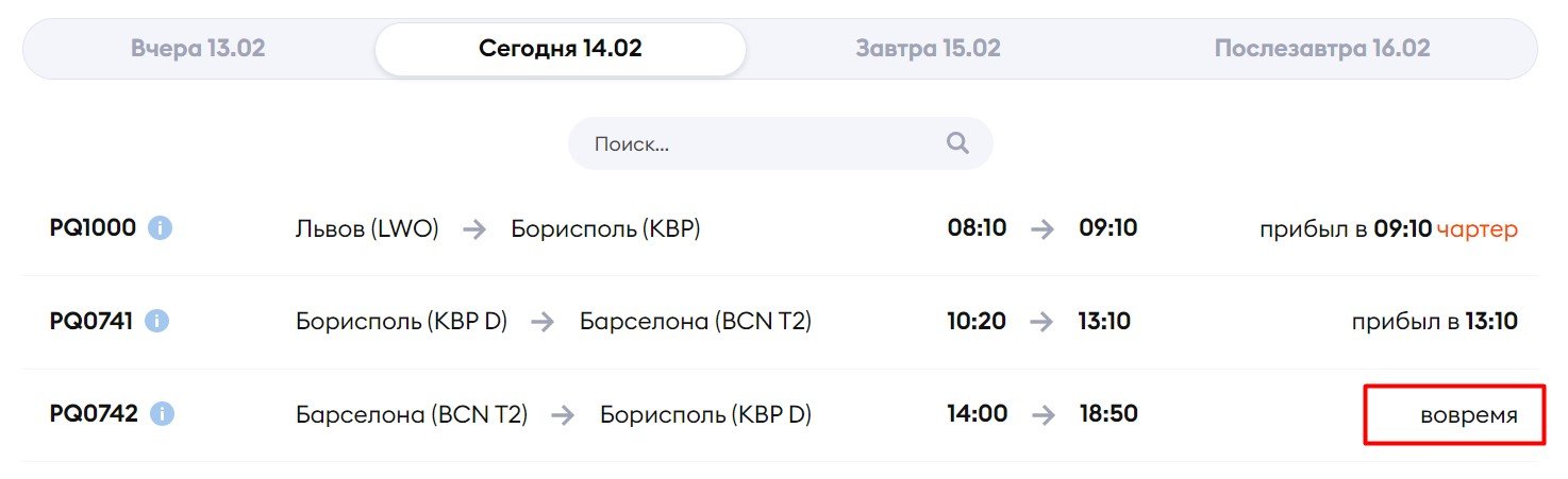 Самолёт авиакомпании SkyUp с пассажирами может не сесть в Киеве: детали 1