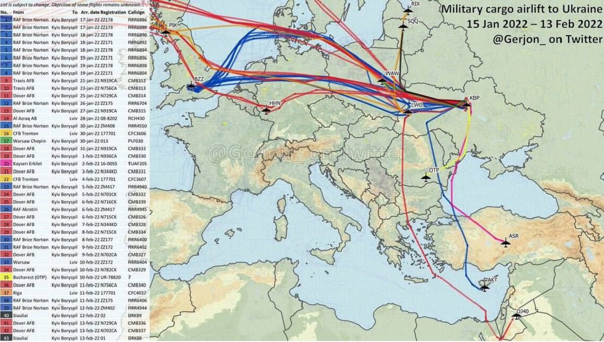 Почему Россия не вторглась в Украину 16 февраля и проиграла раунд «гибридной войны» 5