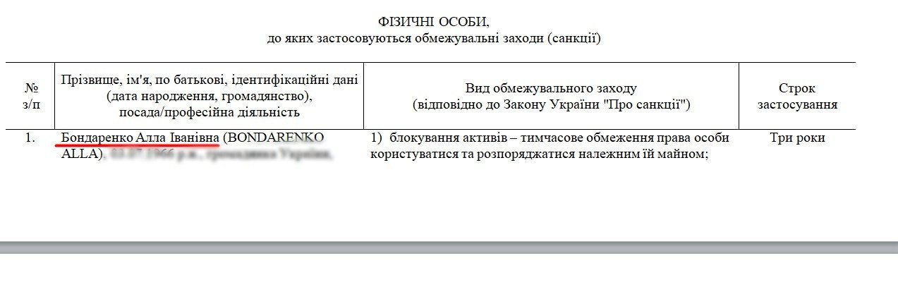 В Україні розширили санкції проти проросійського блогера Шарія 3