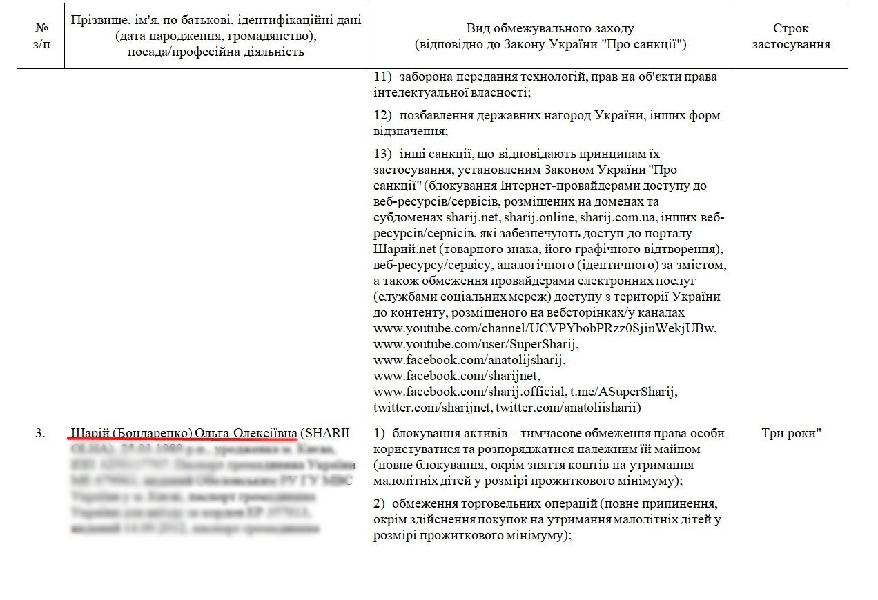 В Україні розширили санкції проти проросійського блогера Шарія 2