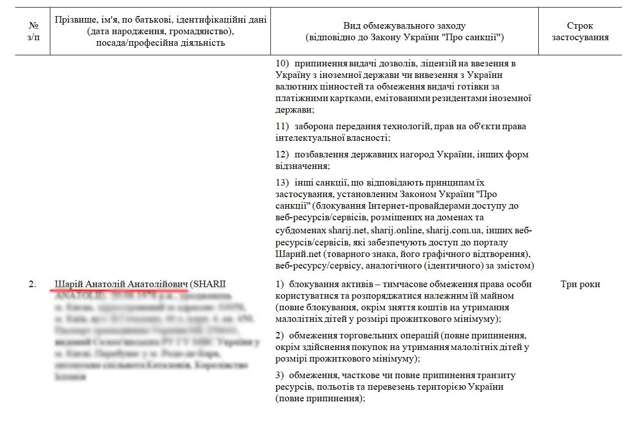 В Україні розширили санкції проти проросійського блогера Шарія 1