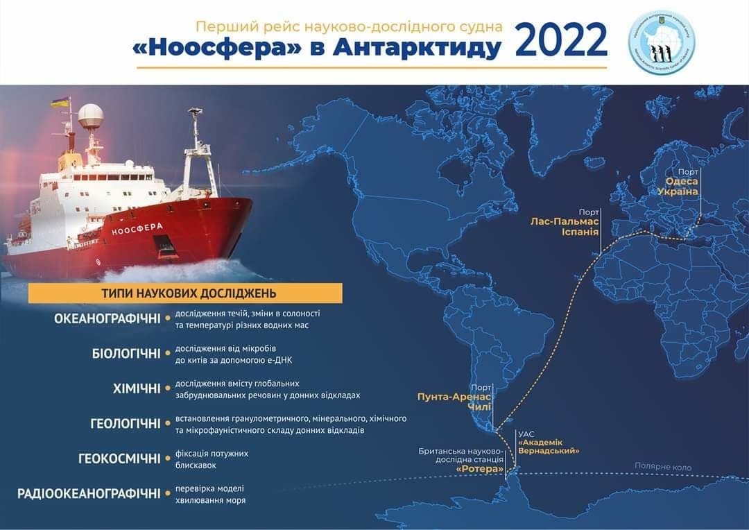 Будни ледокола «Ноосфера», который Украина купила у Британии: сколько на него тратят в сутки и как долго он прослужит учёным 1