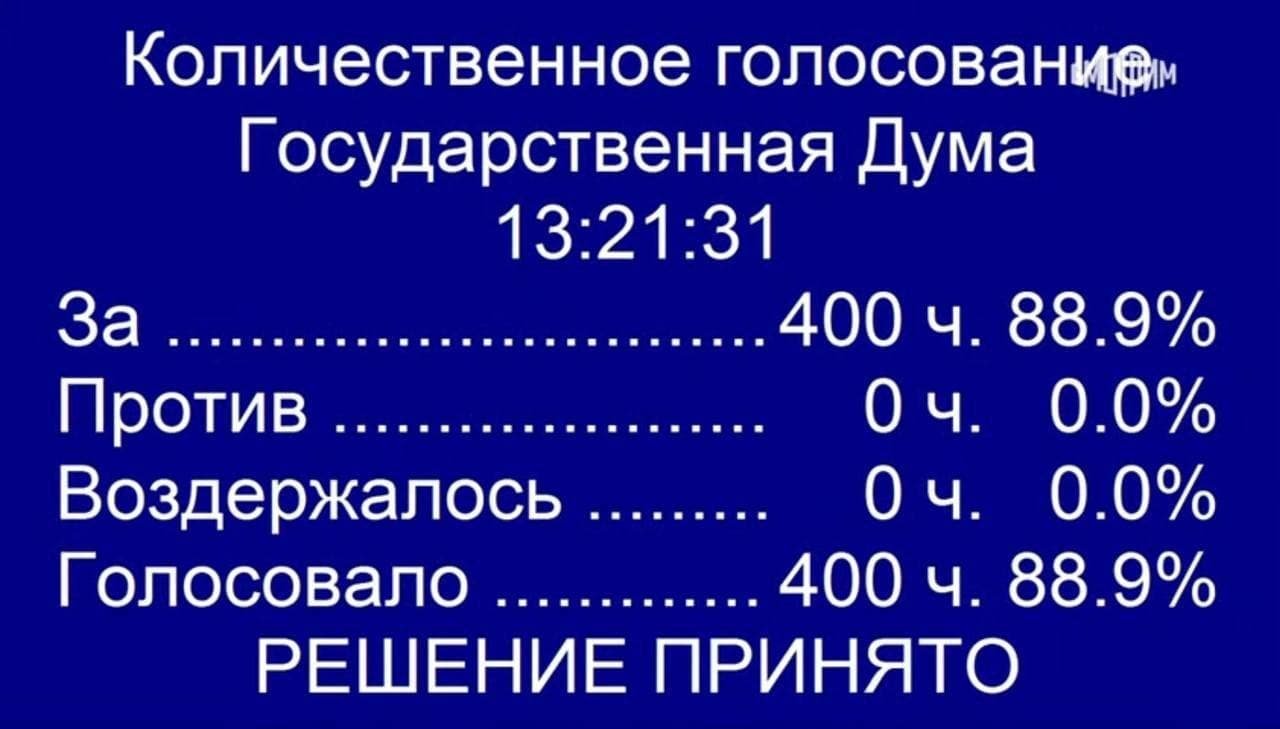Держдума РФ ухвалила угоди про дружбу, співпрацю та взаємну допомогу з "ДНР" і "ЛНР" 1
