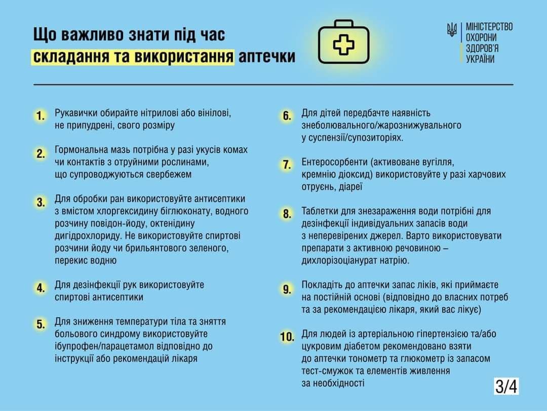 Что должно быть в аптечке на случай чрезвычайной ситуации 3