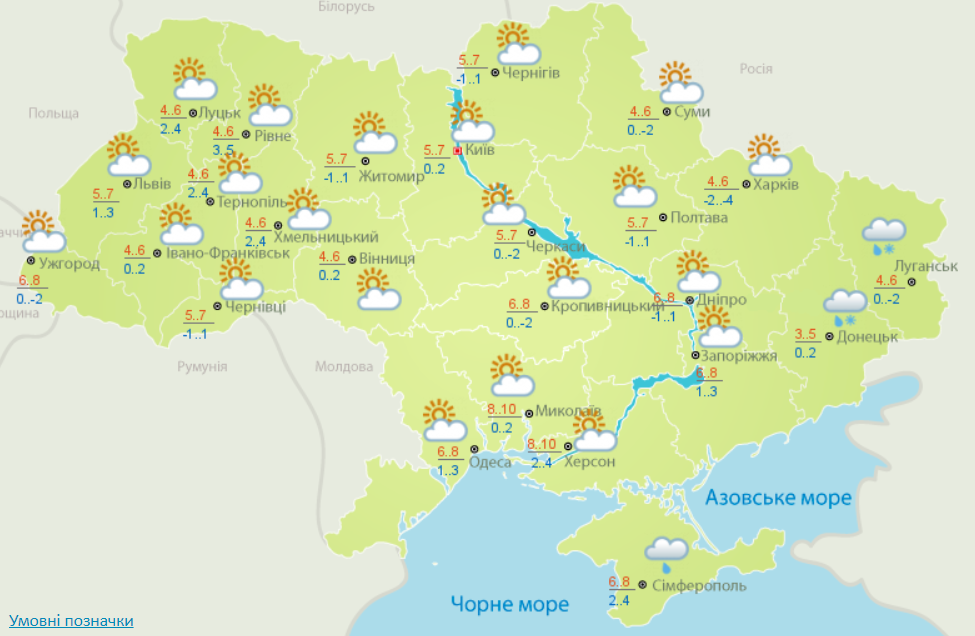 Данные Укргидрометцентра Данные Укргидрометцентра