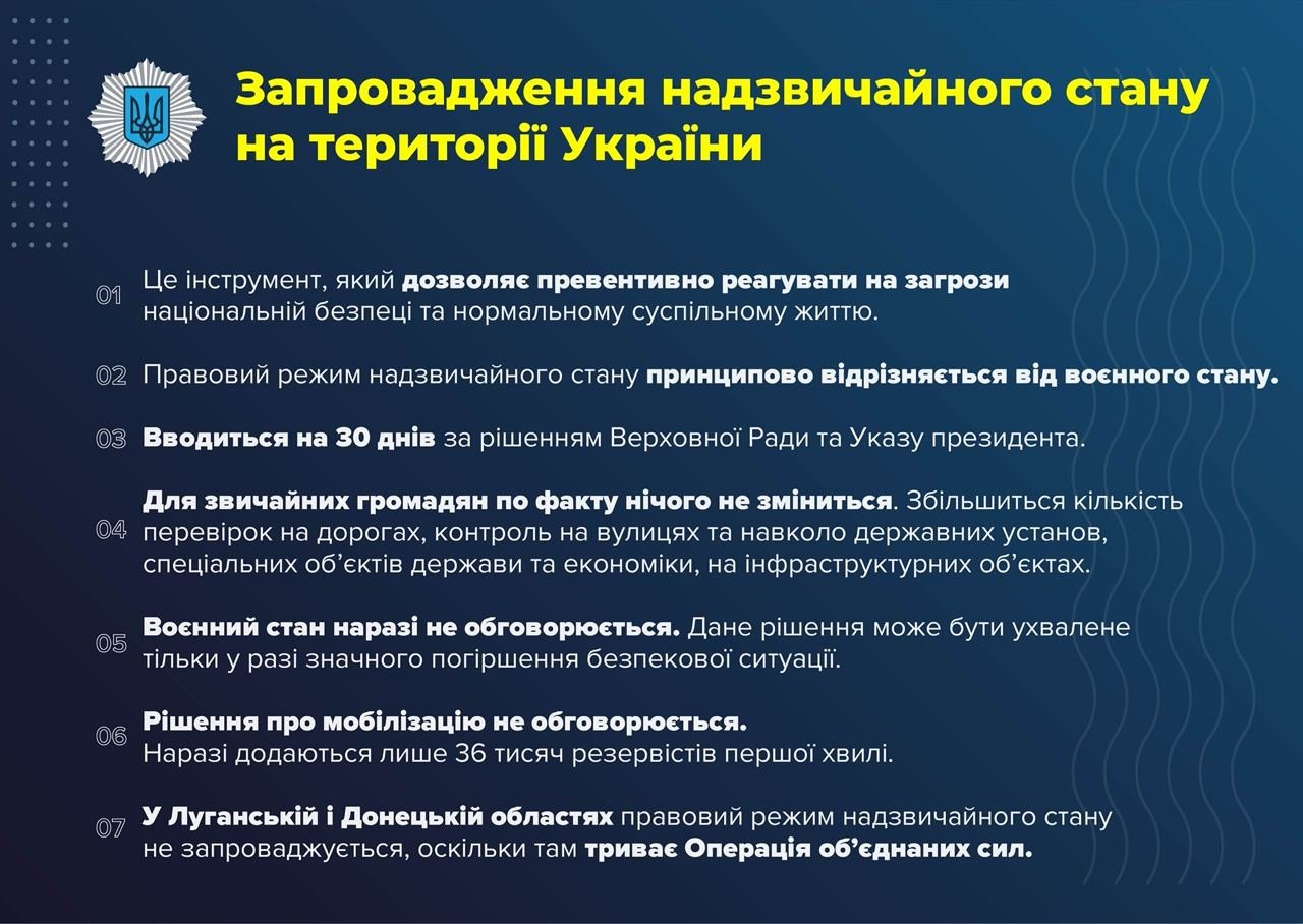 В Україні офіційно запровадили надзвичайний стан: Рада ухвалила рішення 3