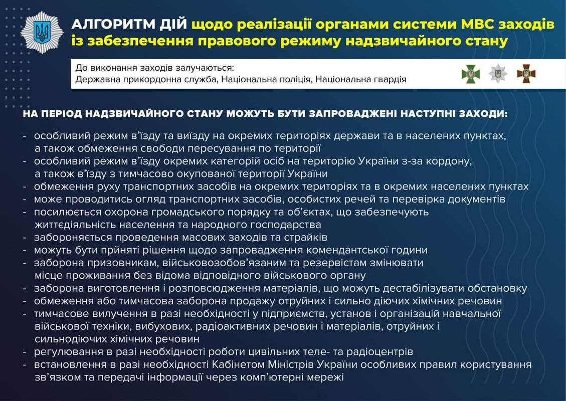 В Украине ввели военное положение: что это значит 1