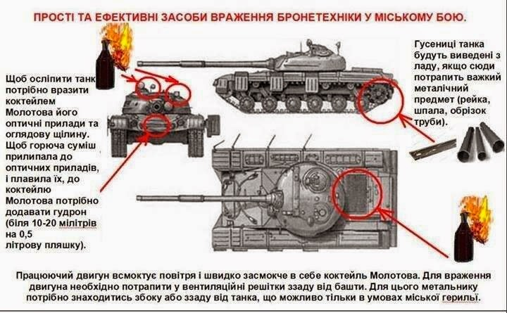 Як приготувати коктейль Молотова 2
