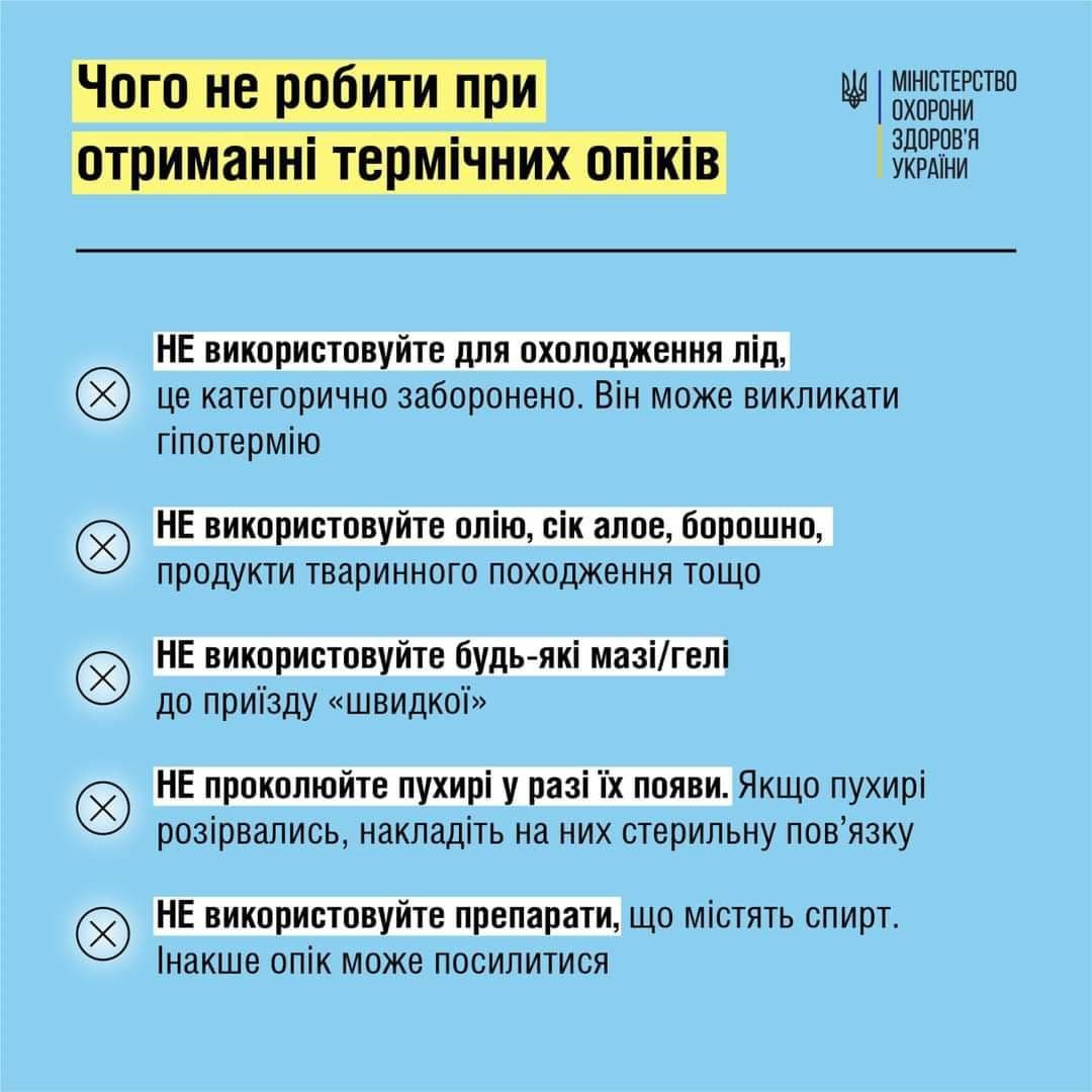 Что делать при термических ожогах: советы от Минздрава 2