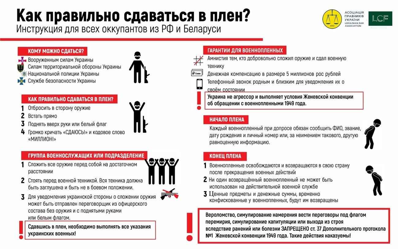 В россии проводят скрытую мобилизацию: что делать российским солдатам, чтобы не умереть в Украине 1