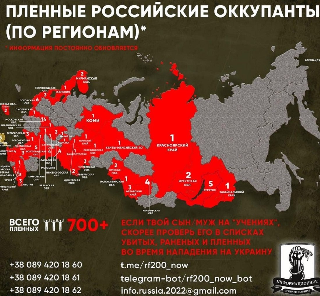 Что ждёт пленных оккупантов в Украине и как россиянам узнать правду об этом 4
