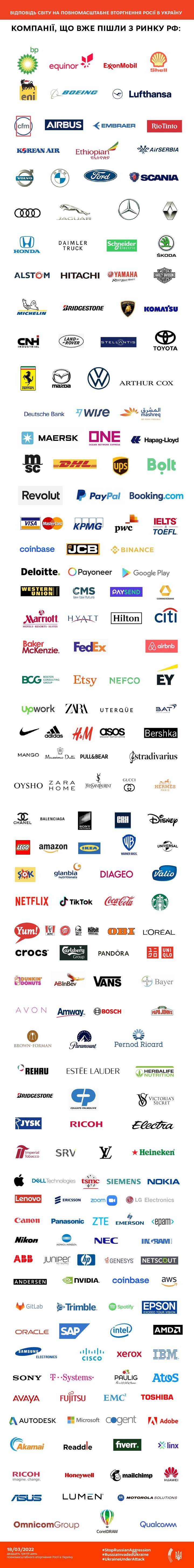 «Финансируют массовые убийства»: компании Danone, Nestle, Unilever и P&G отказываются уходить с российского рынка 2