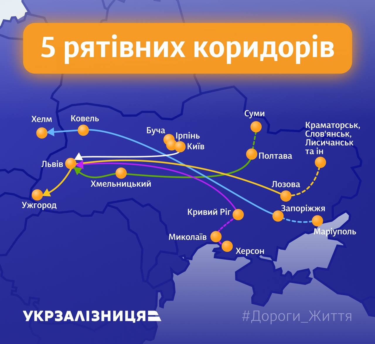 Месяц войны: УЗ эвакуировала из зон боевых действий около трёх миллионов человек 1