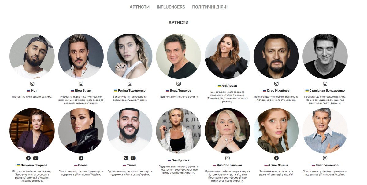 theylovewar: більше 200 артистів-зрадників України зібрали на одному сайті 1