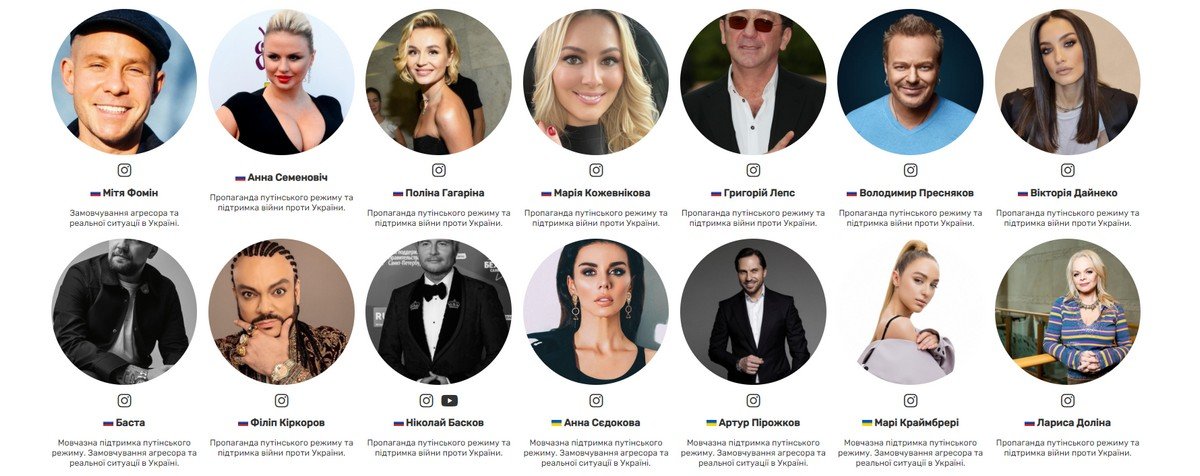 theylovewar: більше 200 артистів-зрадників України зібрали на одному сайті 3