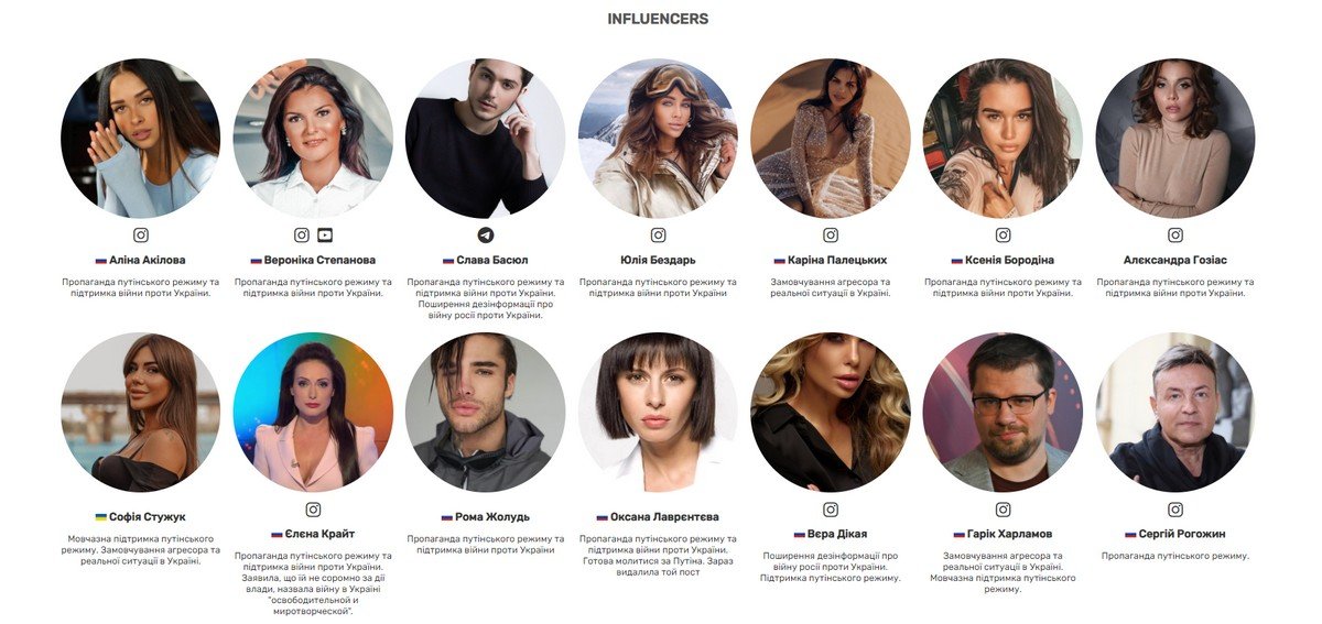 theylovewar: більше 200 артистів-зрадників України зібрали на одному сайті 2