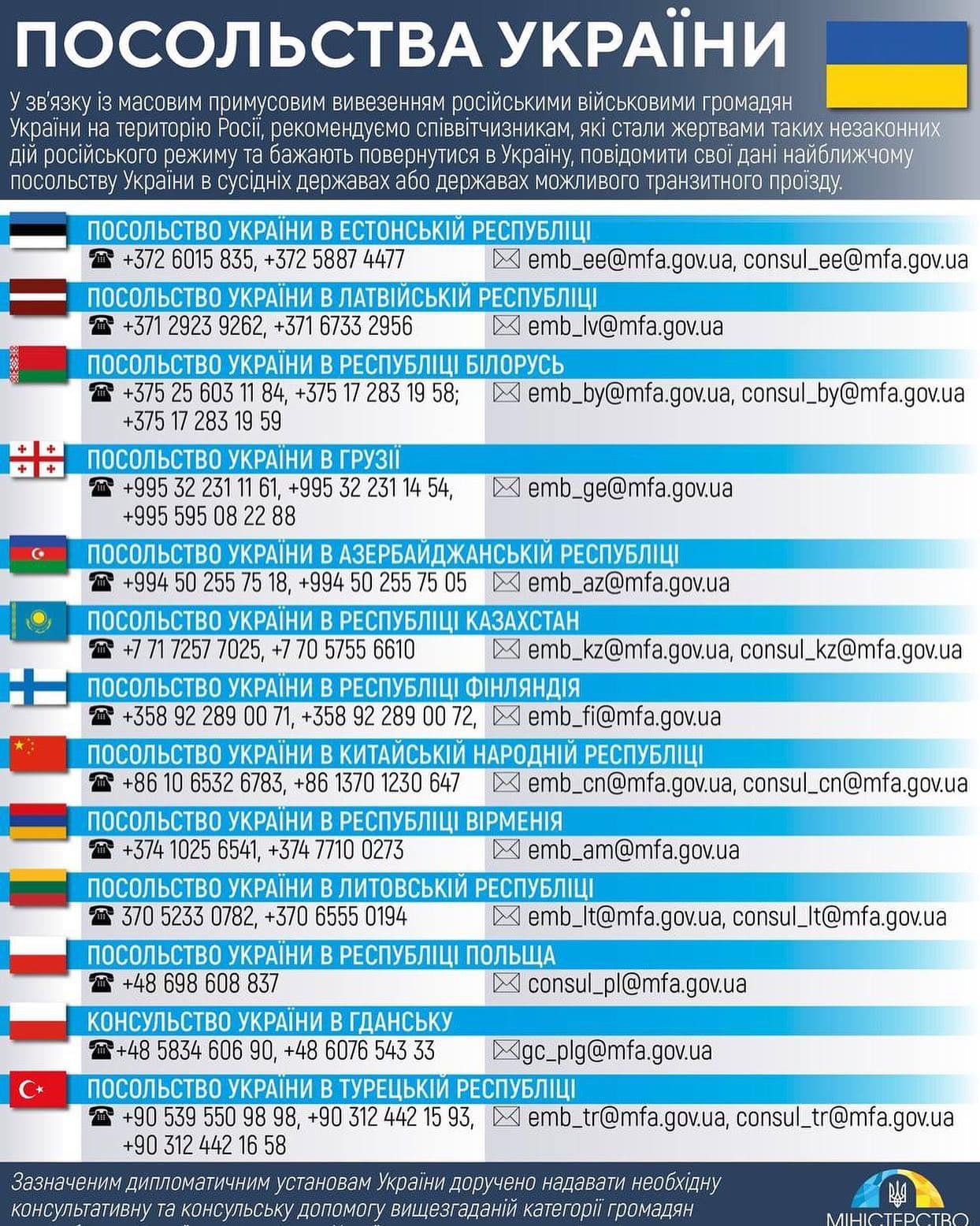 Оккупанты похитили 12-летнюю девочку во время эвакуации людей из Мариуполя 1