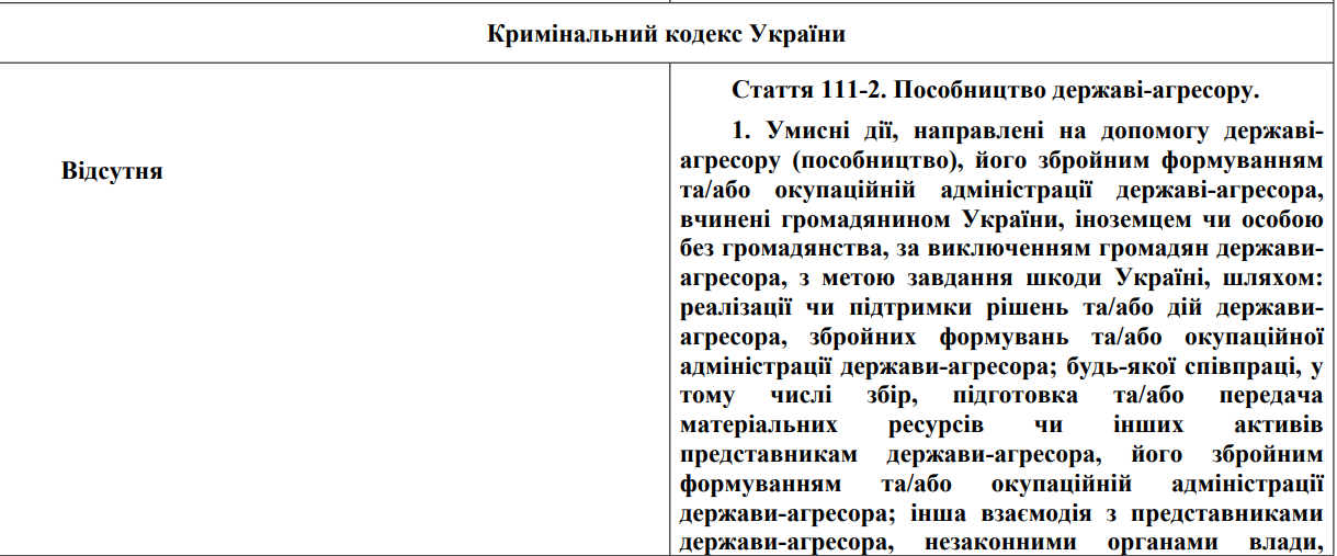 «Бархатные ручки», «Ушастый нянь» та інші: чому російські товари все ще можна зустріти в Україні 2
