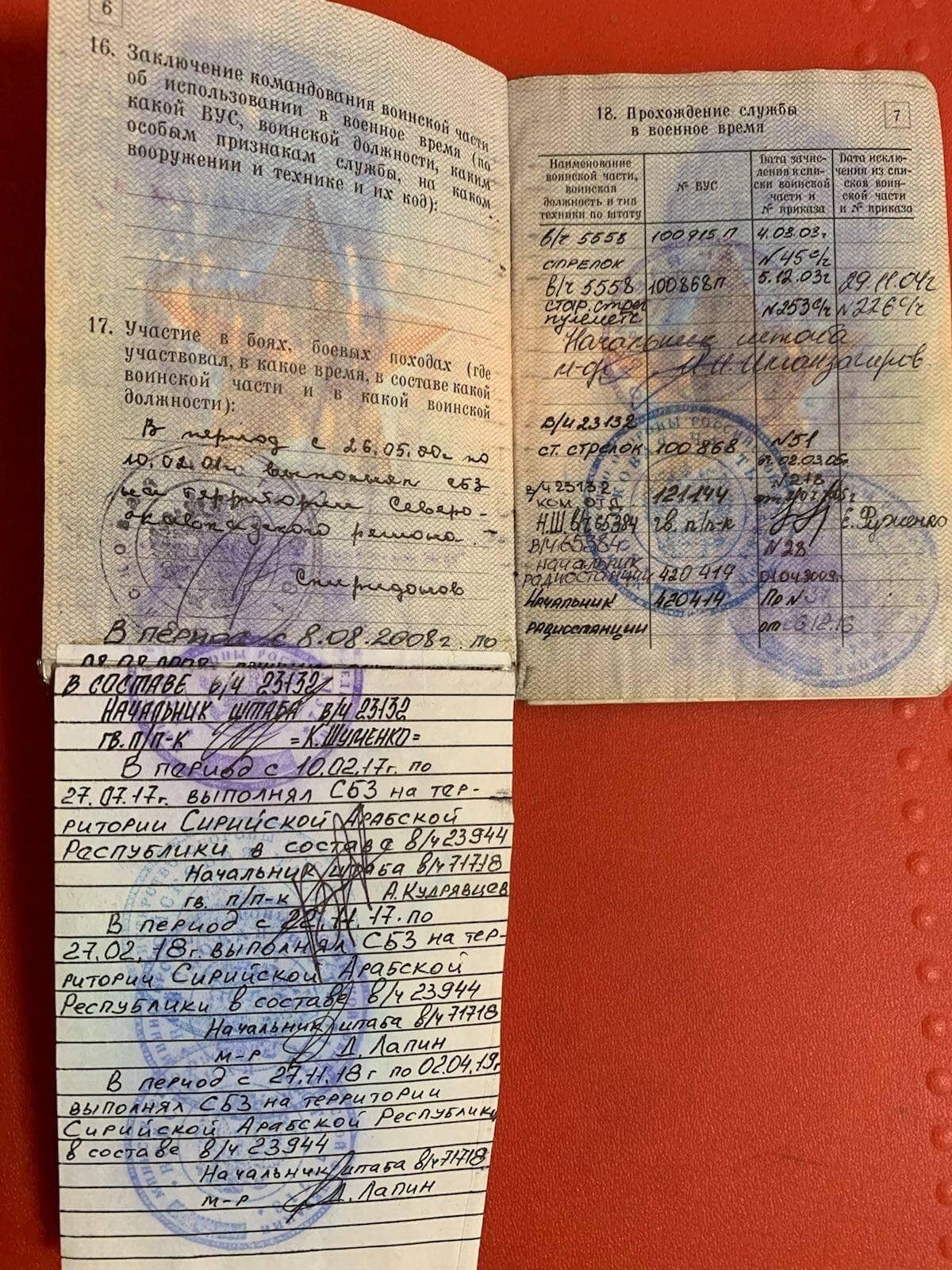 Украинские воины уничтожили тактическую группу кадыровцев при попытке штурма в Донецкой области 6