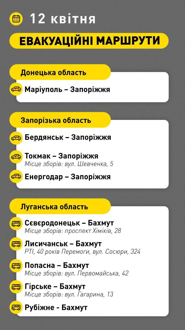 Україна відкрила 9 гуманітарних коридорів для евакуації людей: список маршрутів на 12 квітня 1