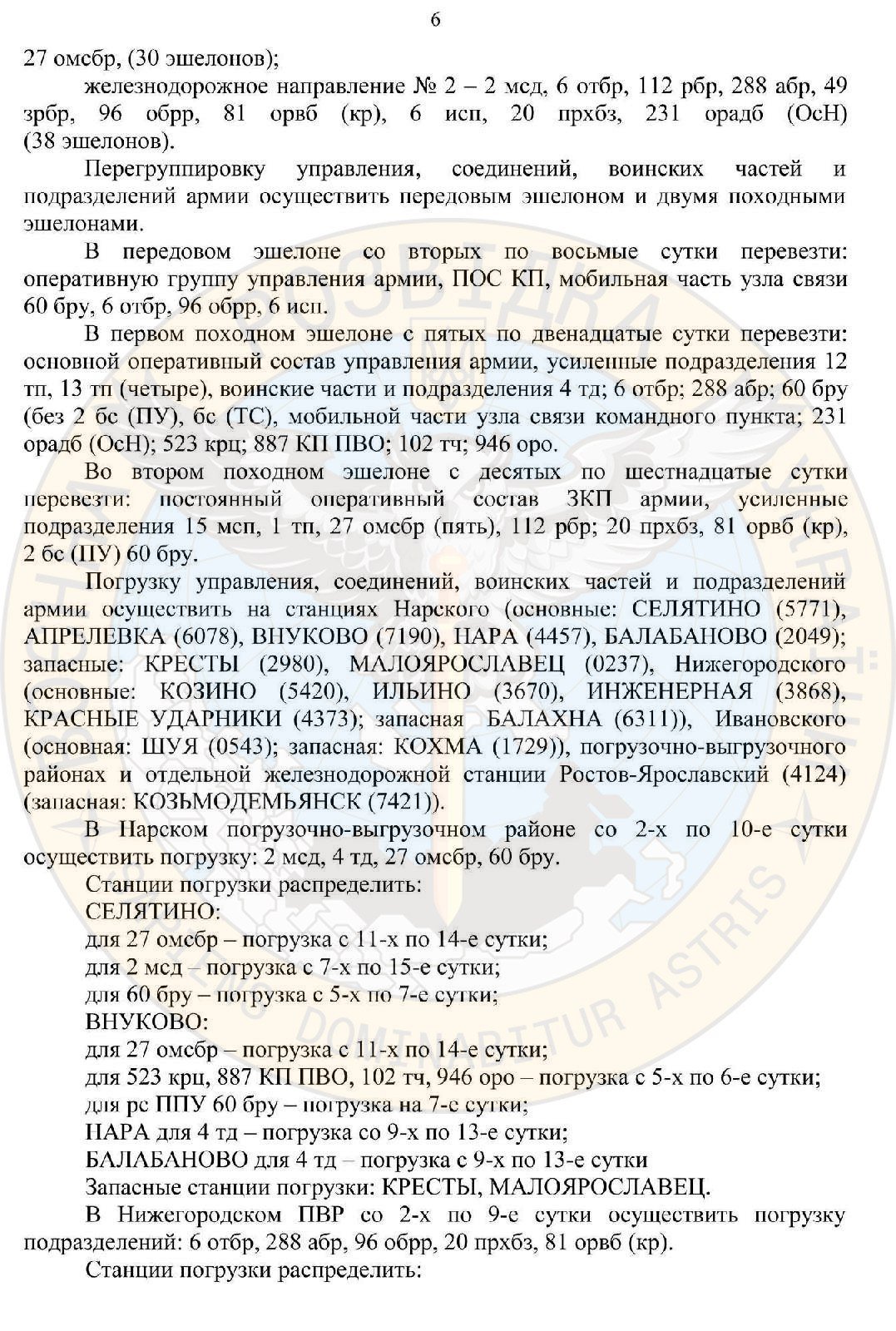 Армия рф планировала военное вторжение в беларусь — Разведка 6