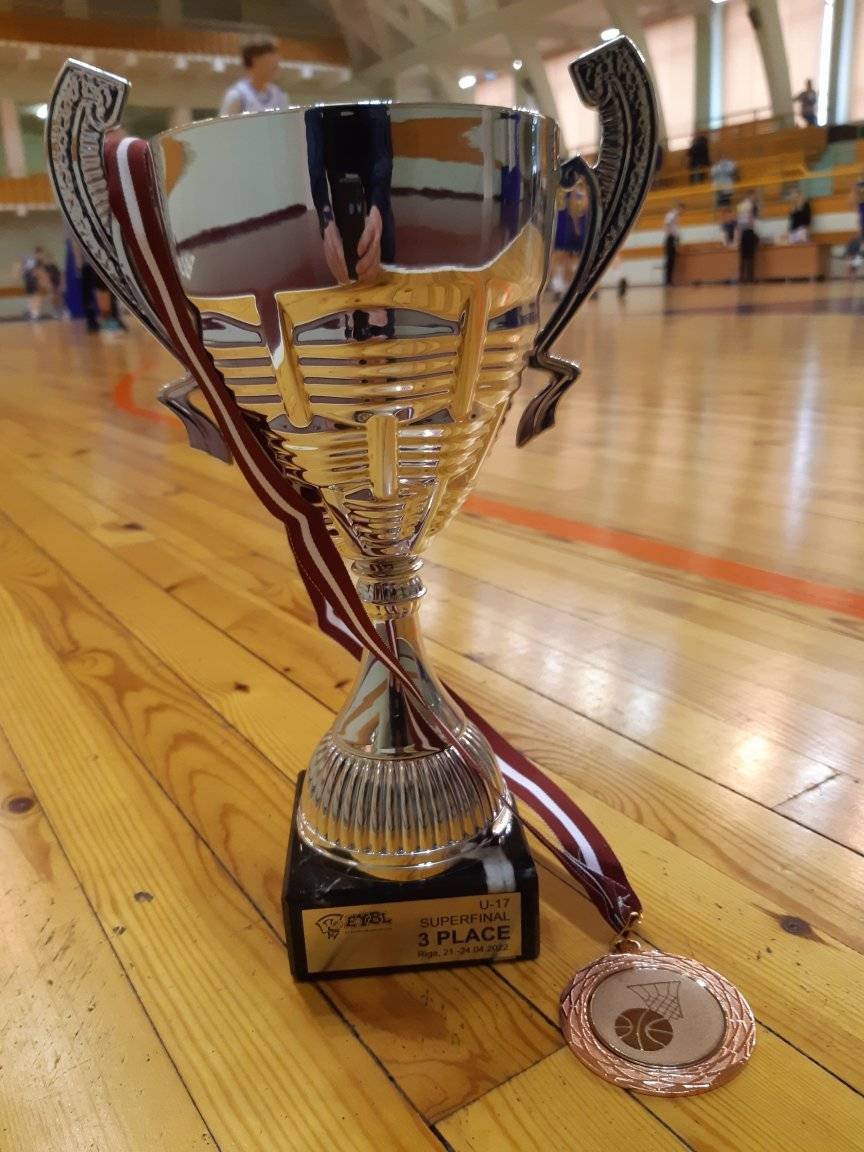 Украинские баскетболисты завоевали бронзу в финале Евролиги U-17 5