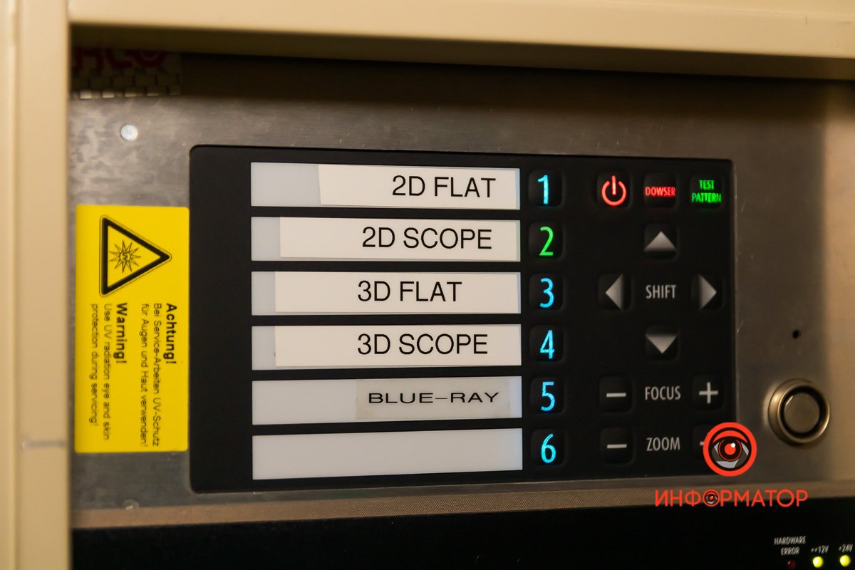 В Украине заработали кинотеатры. Когда ждать кинопремьер? 8