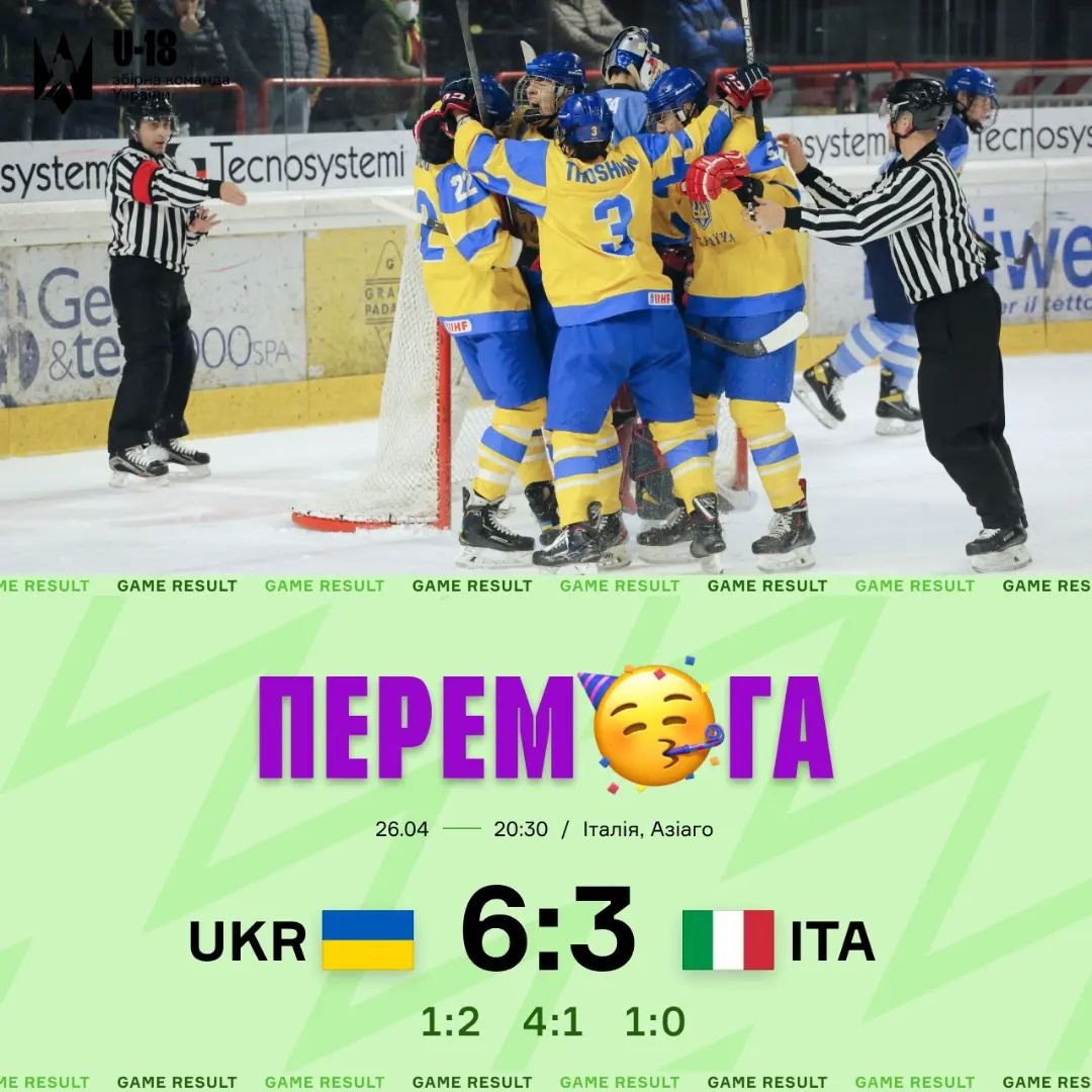 Сборная Украины по хоккею U-18 победила на чемпионате мира в Италии 1