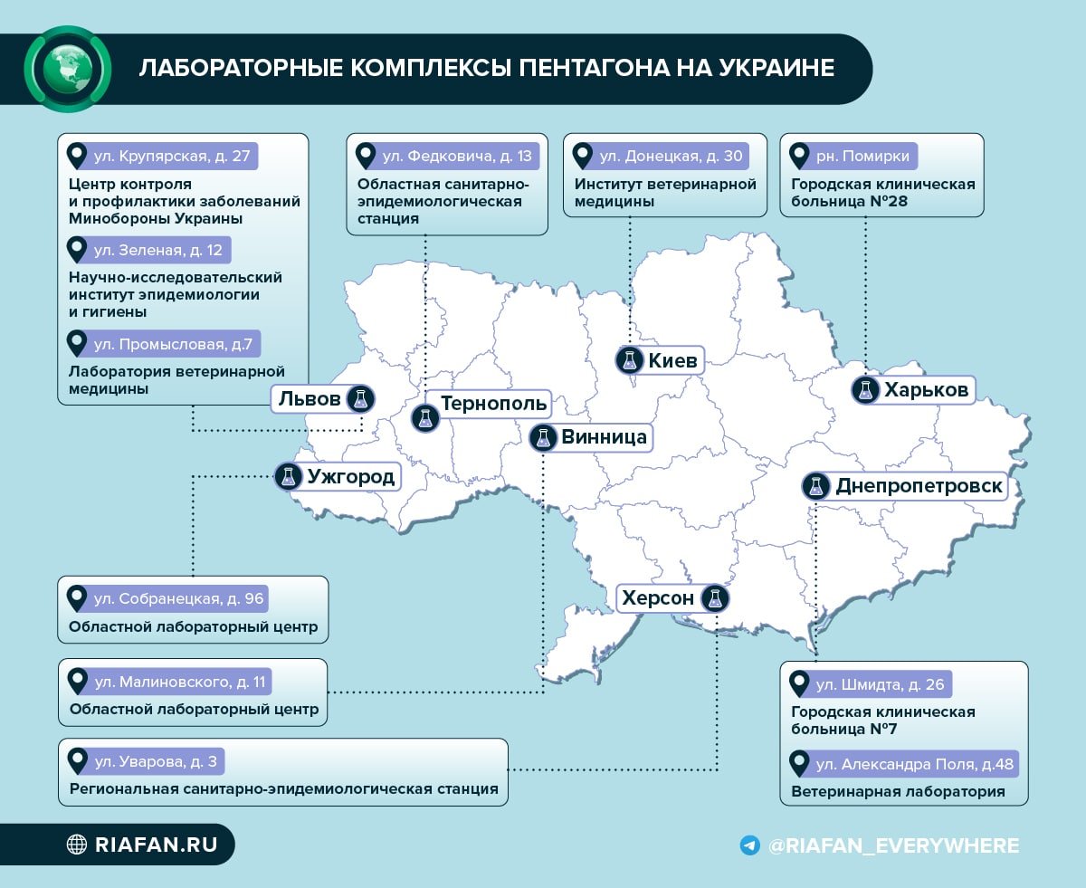 Зачем россия выдумала фейк о разработке биологического оружия в Украине 1