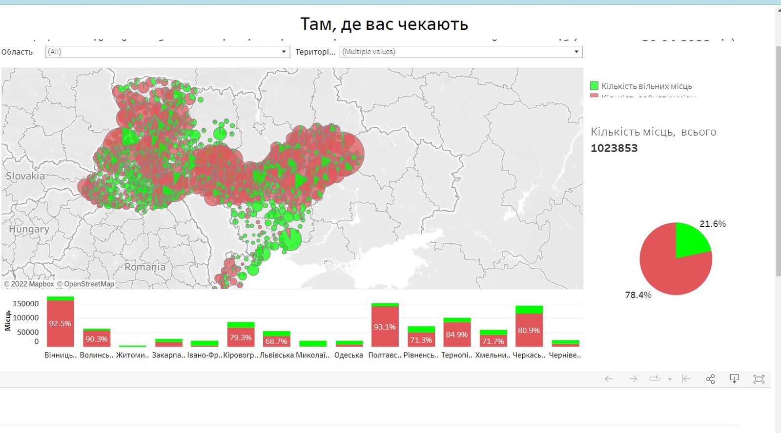 В Украине запустили сервис, где переселенцы могут найти жильё и получить гуманитарную помощь 1