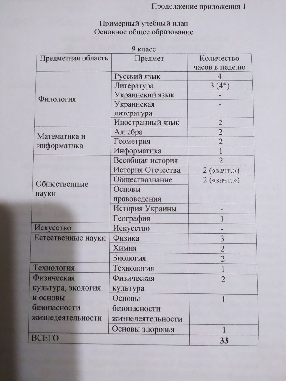 Похищения, обыски, информационная изоляция: как живут украинцы под оккупацией рф в Луганской области 1