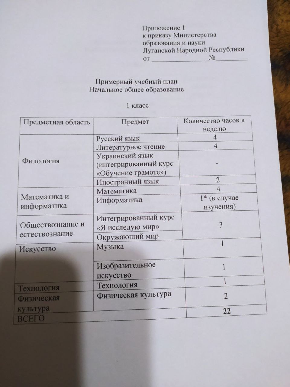 Похищения, обыски, информационная изоляция: как живут украинцы под оккупацией рф в Луганской области 2