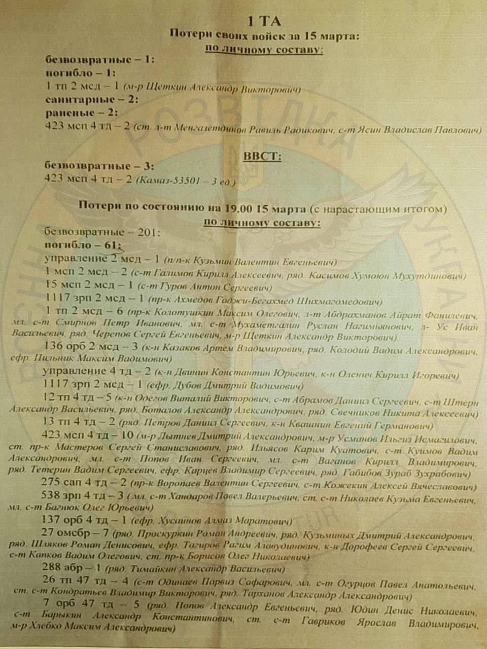 Почти сто российских танкистов сдались в плен — разведка 1