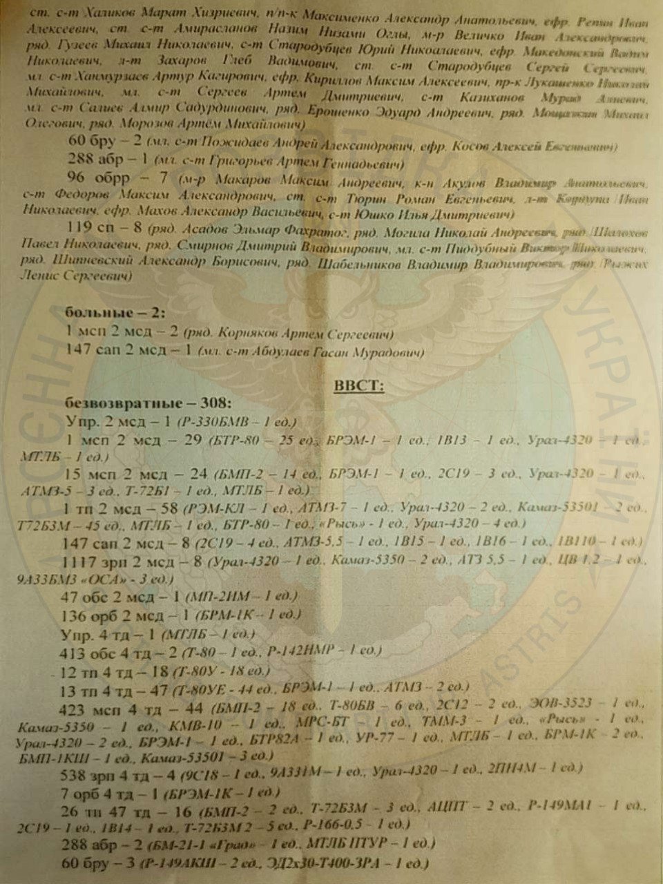 Почти сто российских танкистов сдались в плен — разведка 2