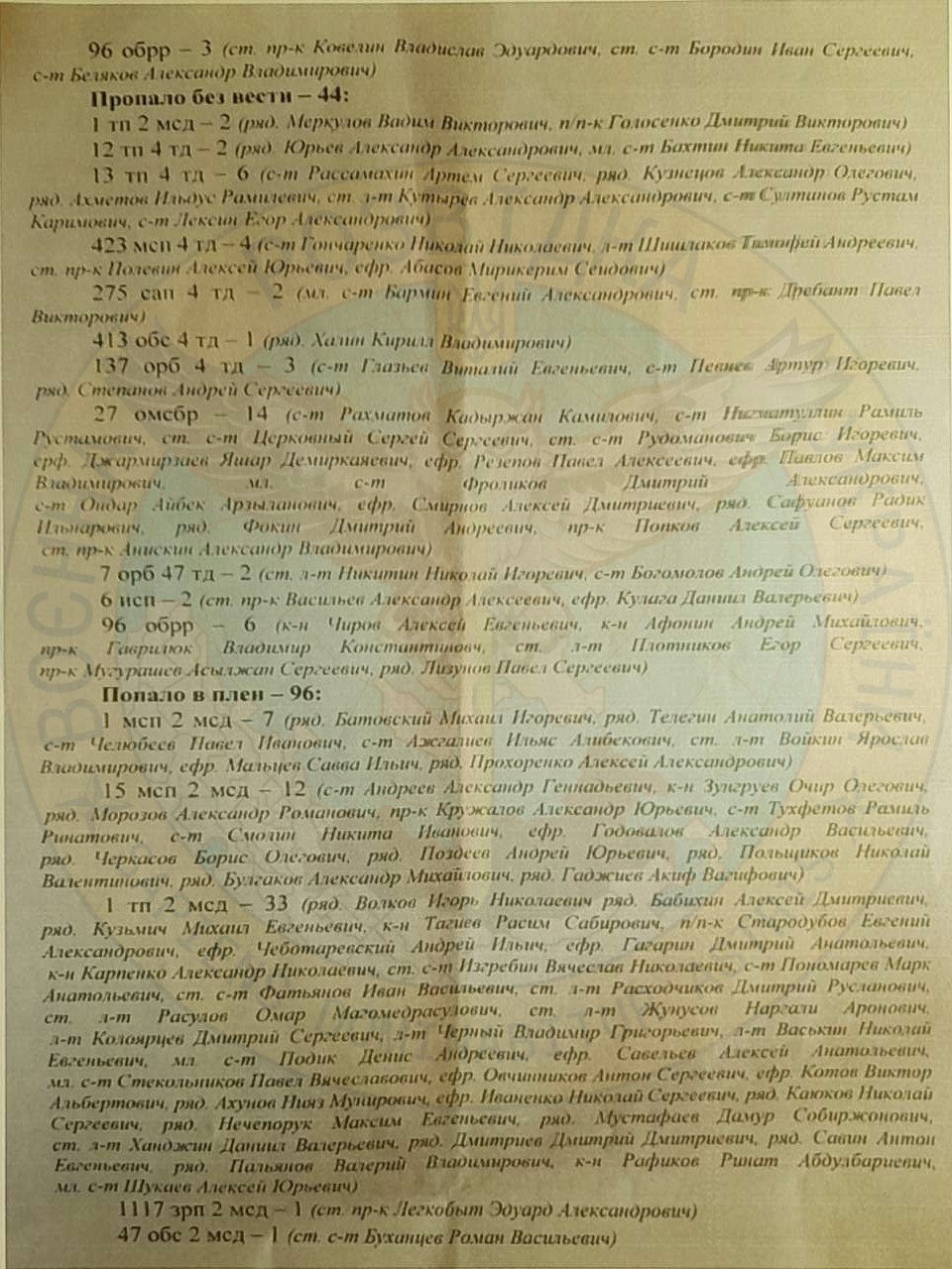 Почти сто российских танкистов сдались в плен — разведка 5