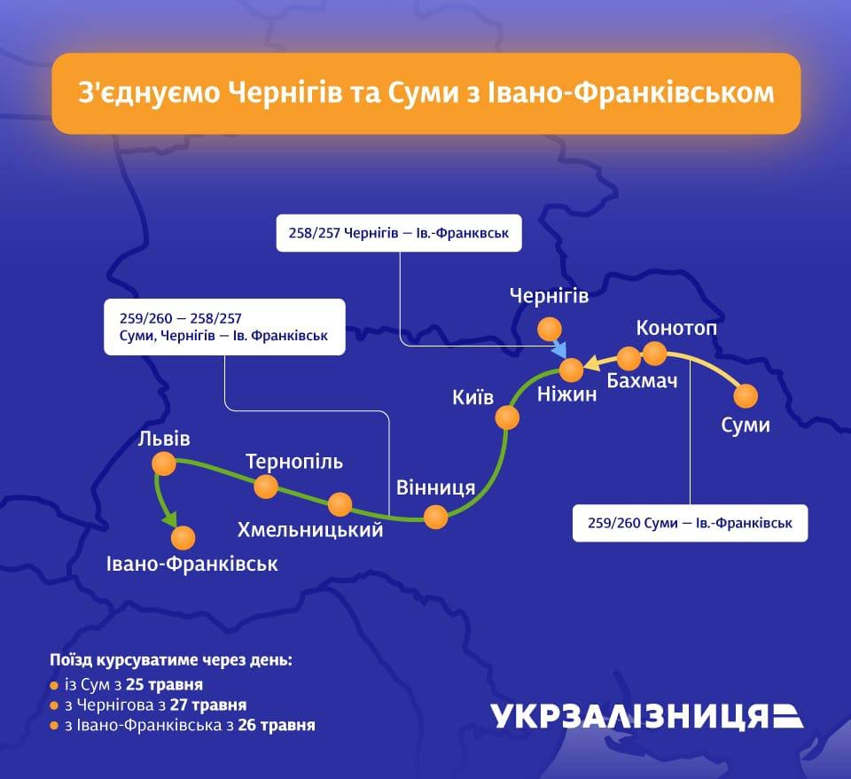 «Укрзалізниця» запускает новый поезд: соединит Сумы и Чернигов с Ивано-Франковском 1