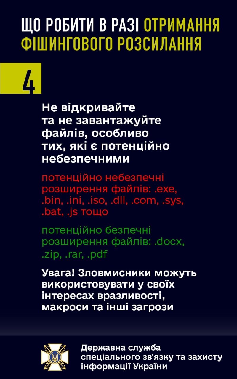Як дбати про безпеку власних даних: рекомендації Держспецзв'язку 4