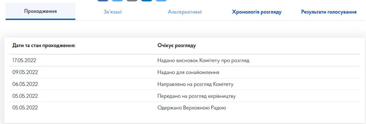 Законопроект о праве командиров убивать дезертиров отзывают его авторы 1