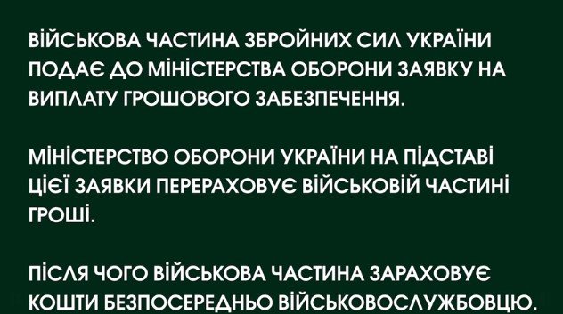 Виплати військовим в Україні: скільки платять та від чого це залежить 2