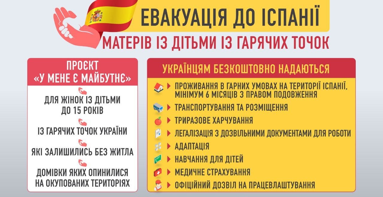 Как женщинам с детьми из горячих точек эвакуироваться в Испанию 1