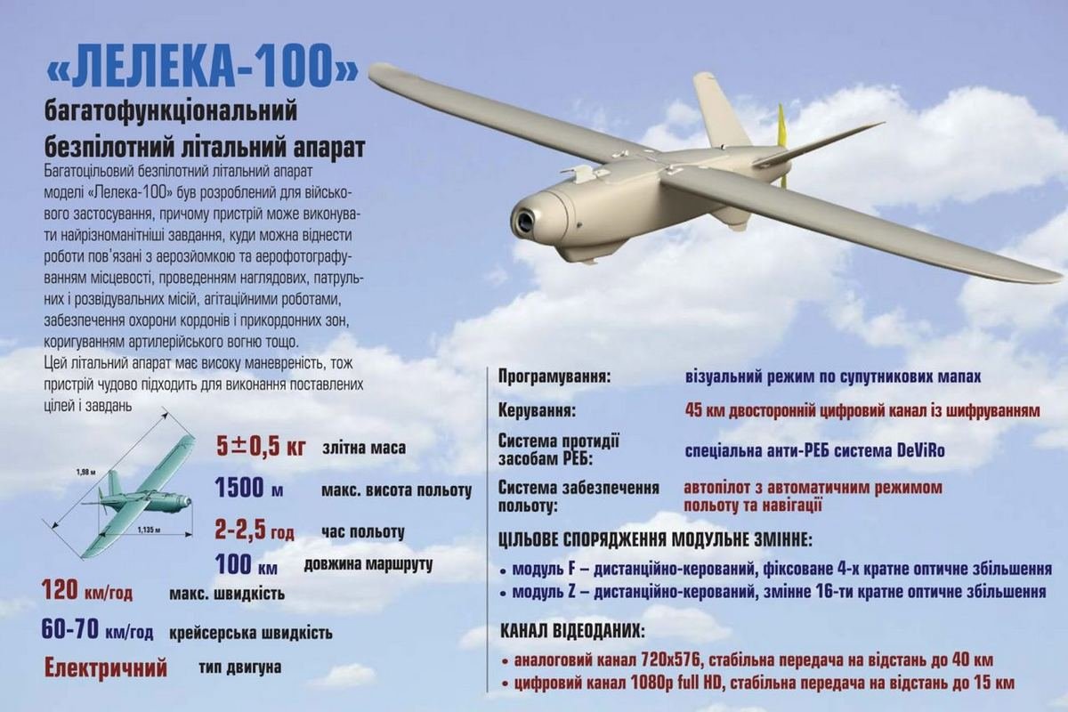 В Запорожье разработан БПЛА «Боривітер», который уже испытывают украинские военные на южном фронте 3