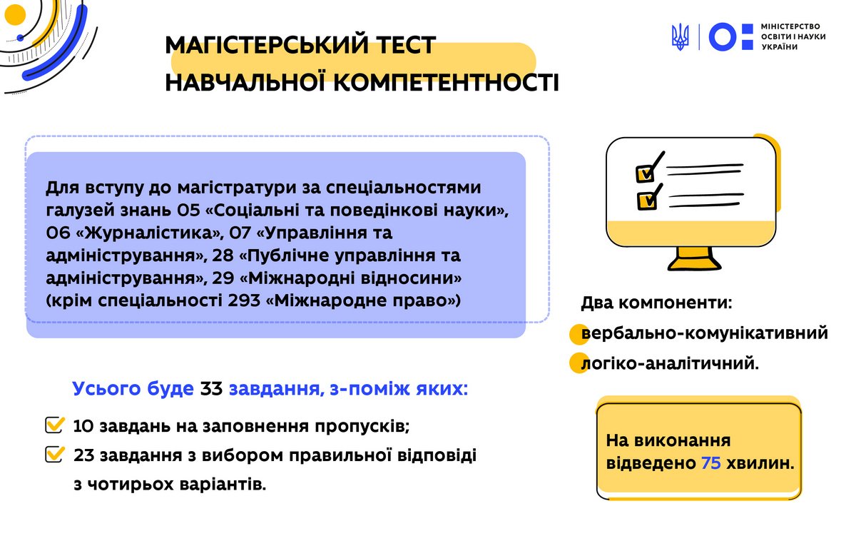 Поступление на магистратуру в Украине: появился пробный вариант теста 1