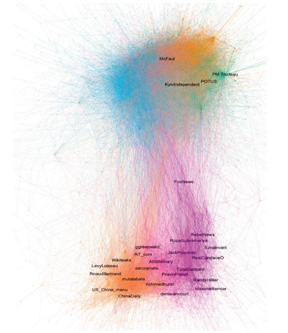 Канада стала мішенню російської дезінформації у Twitter 2