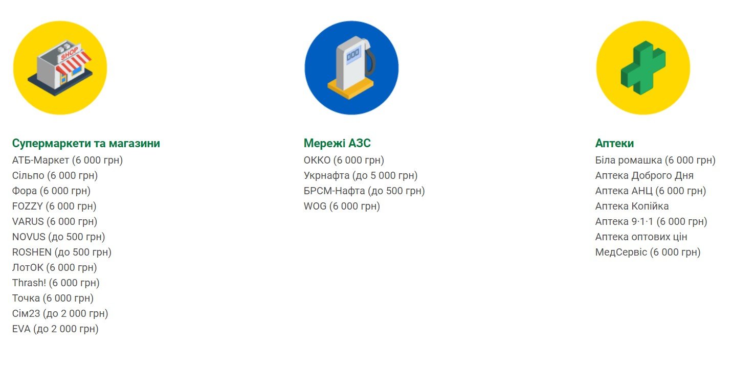 Скільки та де можна зняти готівку без банкомату 1