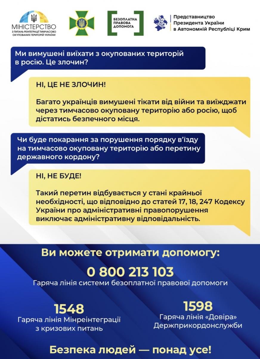 Будут ли нести ответственность украинцы за выезд с временно оккупированных территорий в россию во время войны 1